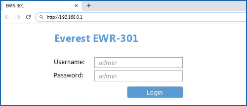 Everest Modem Login