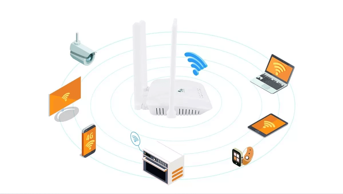 4g Lte Cpe Router Login